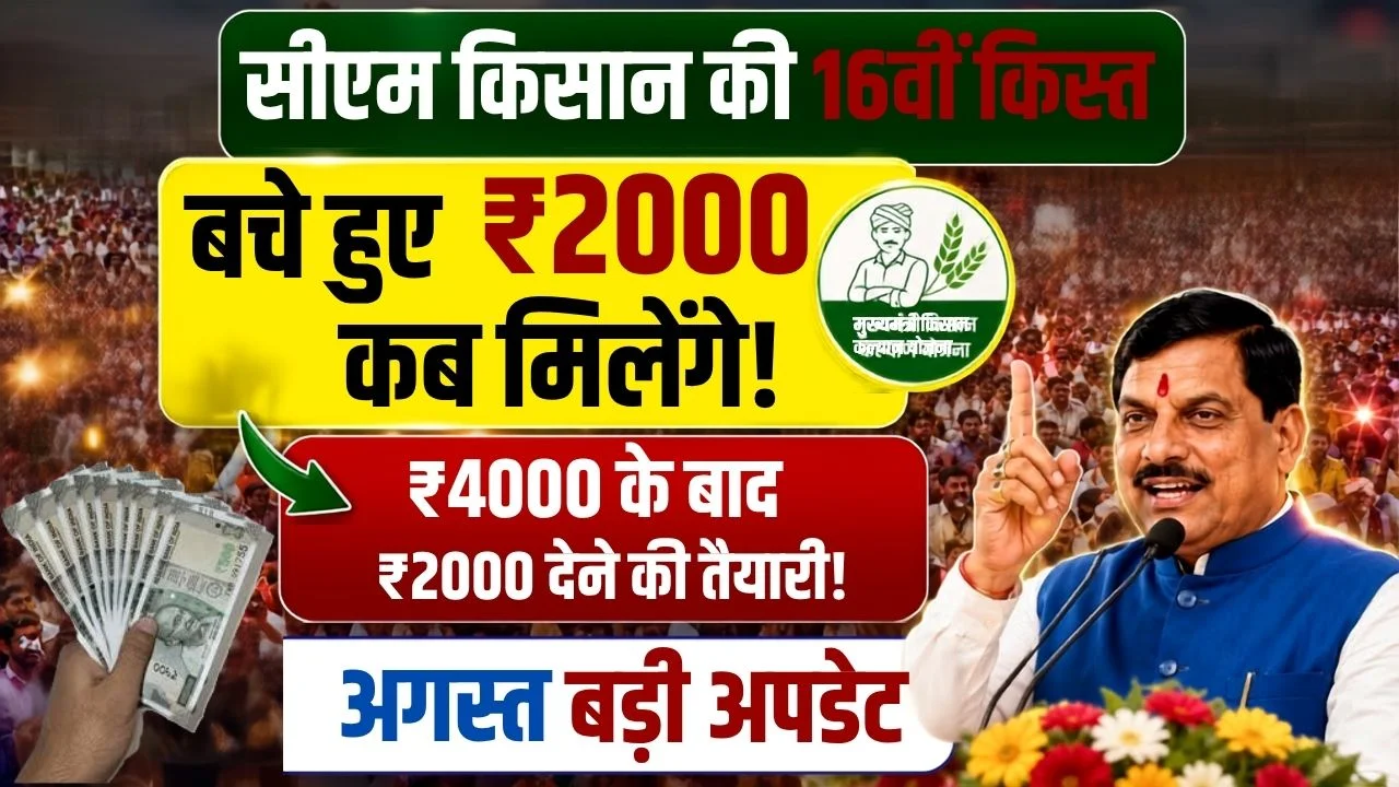 CM Kisan 16th Installment